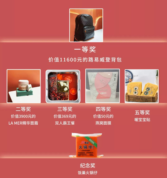 抽奖奖品图